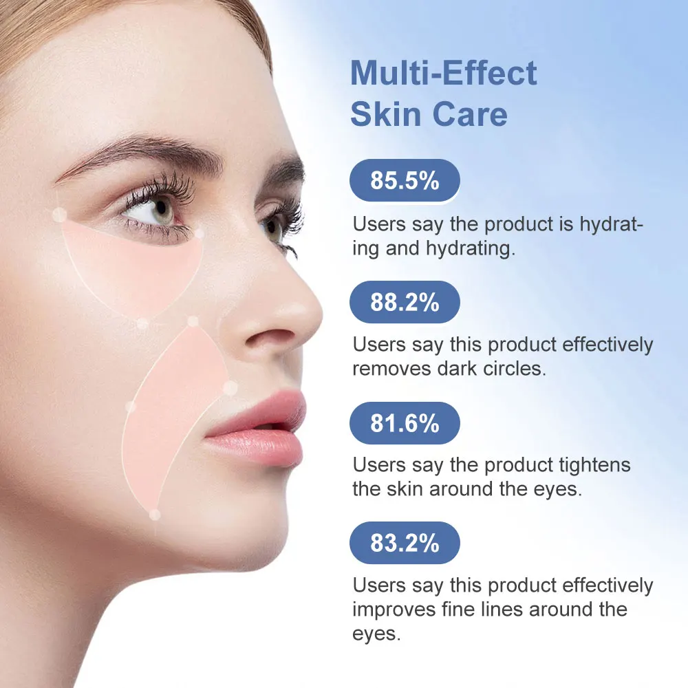 Eye Nano Microneedle Patches H - Under Eye Gel recension och pris